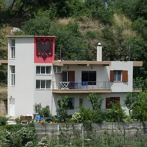 Eagle House Permet